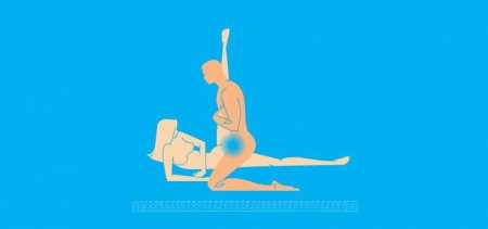 Për një marrëdhënie të ZJARRTË, këto janë 5 pozicionet e seksit për çiftet shumë pasionante [FOTO]