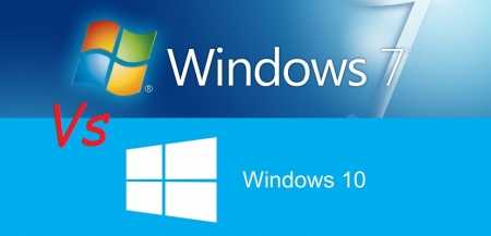 Kush mendoni se është më i përdorur Windows 7 apo 10?