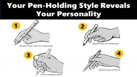 Test psikologjik: Ja çfarë zbulon mënyra se si e mbani stilolapsin për karakterin tuaj