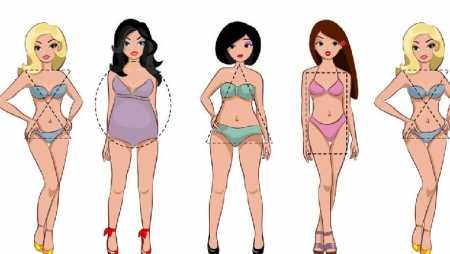 Femrat që kanë këtë formë trupi janë më të rrezikuara nga kanceri i gjirit!