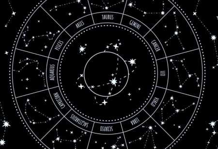 Mërkuri dhe Venusi në prapavijë, astrologia zbulon çfarë i pret shenjat e HOROSKOPIT