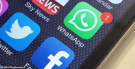 Po përflitet se po na përgjojnë! Si mund ta kuptoni se si ju marrin të dhënat e Whatsapp