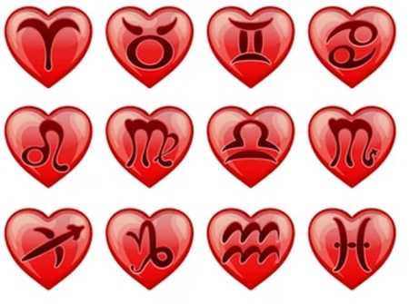 Horoskopi i dashurisë: Me cilat shenja përputhet më shumë çdo shenjë e zodiakut