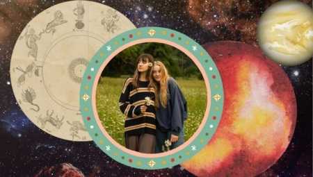 Cilat shenja të HOROSKOPIT kujdesen gjithmonë për SHOQET e tyre? E zbuloni tani