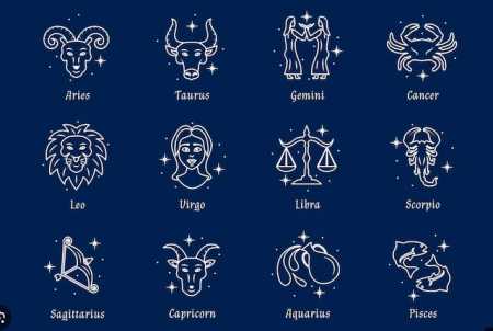 Horoskopi: Si debatojnë 12 shenjat e zodiakut, nga shpërthimi te heshtja